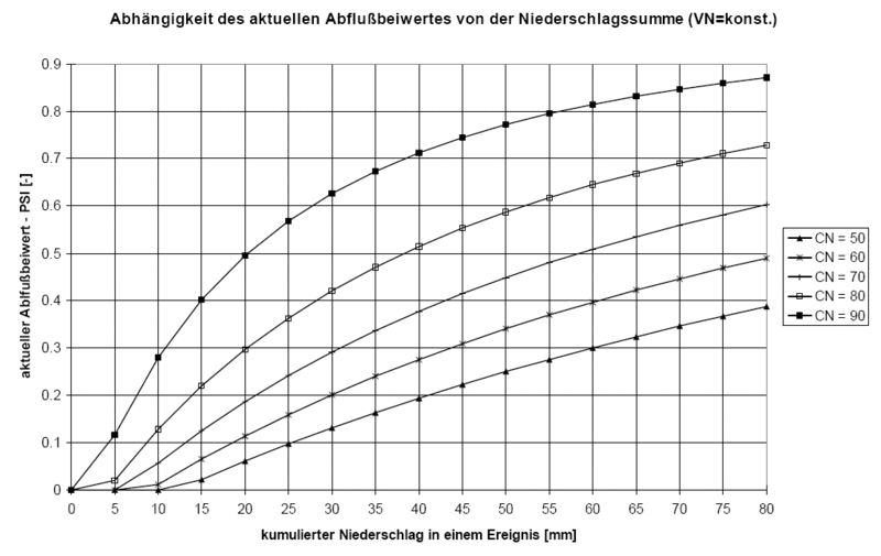 File:Theorie Abb37.gif