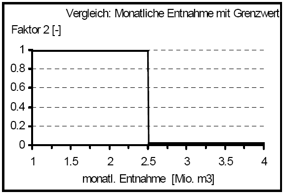 File:Theorie Bsp02.gif