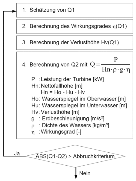 File:Theorie Abb48.gif