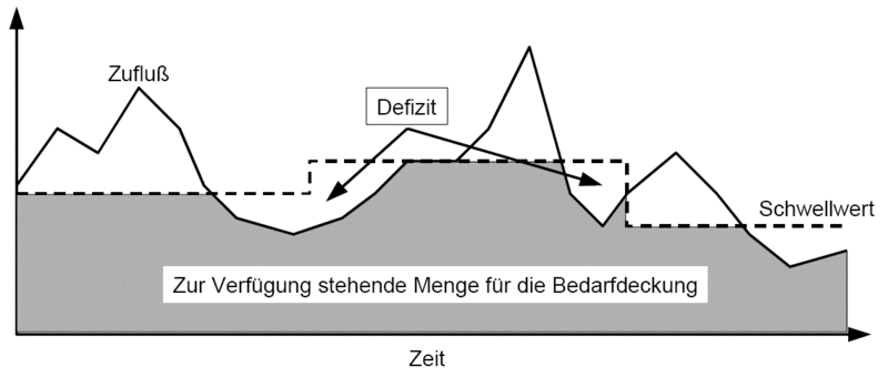 File:Theorie Abb21.gif